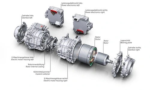 Motor elétrico Audi e-tron